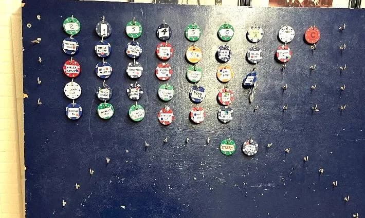 Close-up of the board's numbered court tags